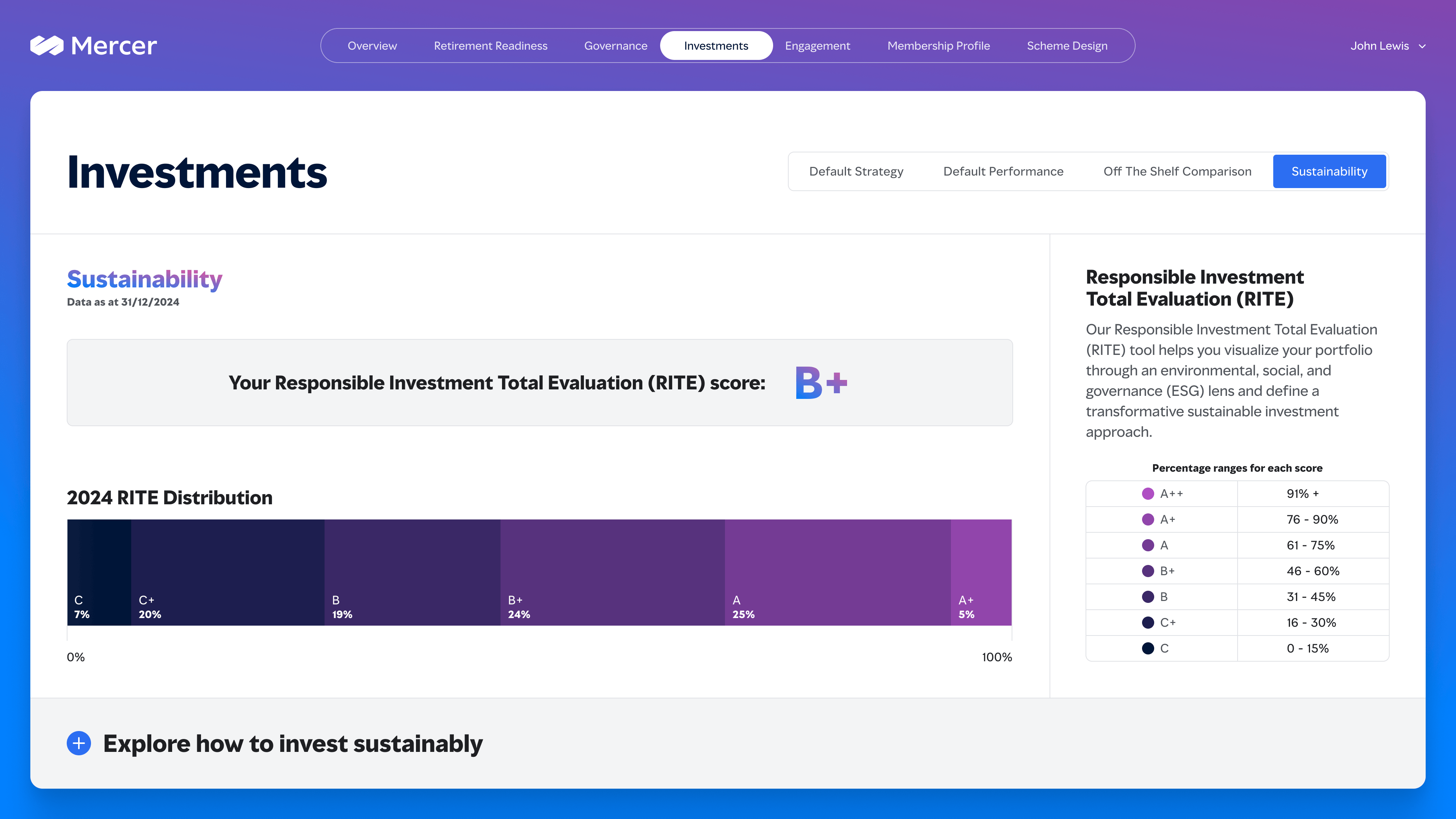 mercer-mosaic-04-sustainability